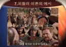 [경영조직론A+] 피들러의 상황적합성 이론 23페이지