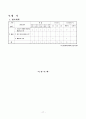 교수-학습과정안(생물) 17페이지