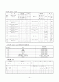 교수-학습과정안(생물) 19페이지