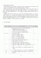 ( 과학 )과 교수-학습 과정안 6페이지