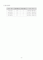 ( 과학 )과 교수-학습 과정안 8페이지