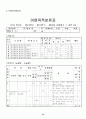 ( 과학 )과 교수-학습 과정안 20페이지