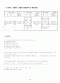 ( 과학 )과 교수-학습 과정안 21페이지