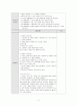 [청소년지도방법론A+] 중학생 대상 청소년 지도방법 역량 개발 프로그램 '의사소통 프로그램' 제안 5페이지