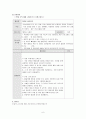 [청소년지도방법론A+] 중학생 대상 청소년 지도방법 역량 개발 프로그램 '의사소통 프로그램' 제안 6페이지