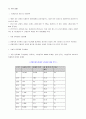 (A+자료) 관광지,관광단지,관광특구의 현황과 문제점 개선방안 조사분석 13페이지