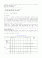 (A+자료) 관광지,관광단지,관광특구의 현황과 문제점 개선방안 조사분석 33페이지