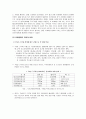 템플스테이의 현황 과 조사분석 및 설문지 작성법에 따른 설문지 작성 2페이지