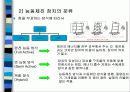 제진 & 면진 구조 시스템 6페이지