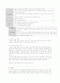 다운증후군 아동 미술치료사례___2010  2페이지