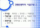 국제회의사업에관하여  7페이지