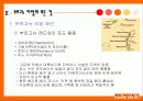 프랑스 와인 - 부르고뉴지역  7페이지