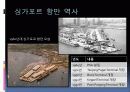 싱가포르항만 실태와 swot 분석에대한 ppt 9페이지