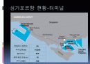 싱가포르항만 실태와 swot 분석에대한 ppt 10페이지