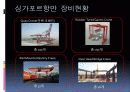 싱가포르항만 실태와 swot 분석에대한 ppt 20페이지