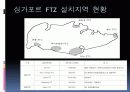 싱가포르항만 실태와 swot 분석에대한 ppt 23페이지