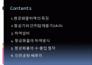 항공화물하역에 대한 발표 ppt 2페이지