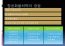 항공화물하역에 대한 발표 ppt 5페이지