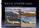 항공화물하역에 대한 발표 ppt 8페이지