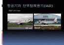 항공화물하역에 대한 발표 ppt 10페이지