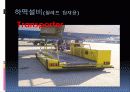 항공화물하역에 대한 발표 ppt 27페이지