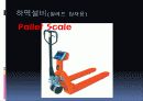 항공화물하역에 대한 발표 ppt 34페이지