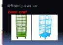 항공화물하역에 대한 발표 ppt 36페이지