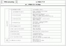 TPM 종합 이론 19페이지