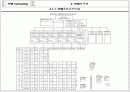 TPM 종합 이론 20페이지