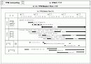 TPM 종합 이론 23페이지