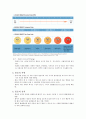 암통증의 정의와 조절방법에 대하여 4페이지