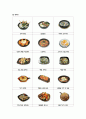 창업계획서 동기 및 사업개요 레포트 10페이지
