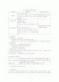 고용보험제도의 의의, 사업내용과 현황 보고서 5페이지
