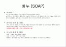 [ppt]인체용 세제의 특성(비누,샴푸,린스,폼클렌징,바디클렌저,치약의 특성과 성분) 3페이지