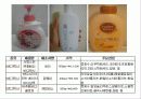 [ppt]인체용 세제의 특성(비누,샴푸,린스,폼클렌징,바디클렌저,치약의 특성과 성분) 24페이지