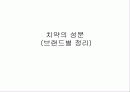 [ppt]인체용 세제의 특성(비누,샴푸,린스,폼클렌징,바디클렌저,치약의 특성과 성분) 36페이지