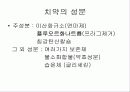 [ppt]인체용 세제의 특성(비누,샴푸,린스,폼클렌징,바디클렌저,치약의 특성과 성분) 39페이지