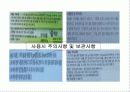 [ppt]인체용 세제의 특성(비누,샴푸,린스,폼클렌징,바디클렌저,치약의 특성과 성분) 41페이지