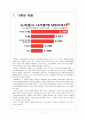 [애플성공사례]애플 성공요인 분석 - 아이팟, 아이폰, 아이패드 3페이지
