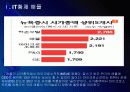 [애플성공사례]애플 성공요인 분석 - 아이팟, 아이폰, 아이패드 PPT자료 3페이지