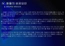 [애플성공사례]애플 성공요인 분석 - 아이팟, 아이폰, 아이패드 PPT자료 19페이지