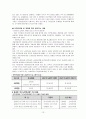 국민연금제도 이론, 필요성, 종류, 최신 현황(09`12), 문제점, 발전과제 보고서 14페이지