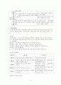노인소득보장제도(사회보장제도,사적소득보장,공공부조,간접소득보장,노인고용보장제도)의 문제점 개선방안 보고서 4페이지