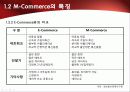 2010년.최신판.모바일 서비스의 한종류 - 모바일 커머스,M커머스,m-commerce의 정밀분석 10페이지