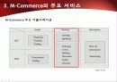 2010년.최신판.모바일 서비스의 한종류 - 모바일 커머스,M커머스,m-commerce의 정밀분석 33페이지