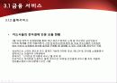 2010년.최신판.모바일 서비스의 한종류 - 모바일 커머스,M커머스,m-commerce의 정밀분석 46페이지