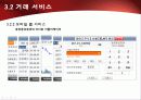2010년.최신판.모바일 서비스의 한종류 - 모바일 커머스,M커머스,m-commerce의 정밀분석 56페이지