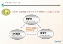 POSCO 인사 관리의 모든것  12페이지