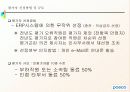 POSCO 인사 관리의 모든것  45페이지