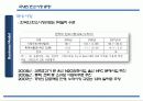 청정개발체제(CDM) 의 현황 및 전망  35페이지